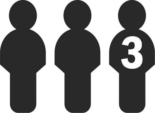 Aantal personen: voor 3 personen